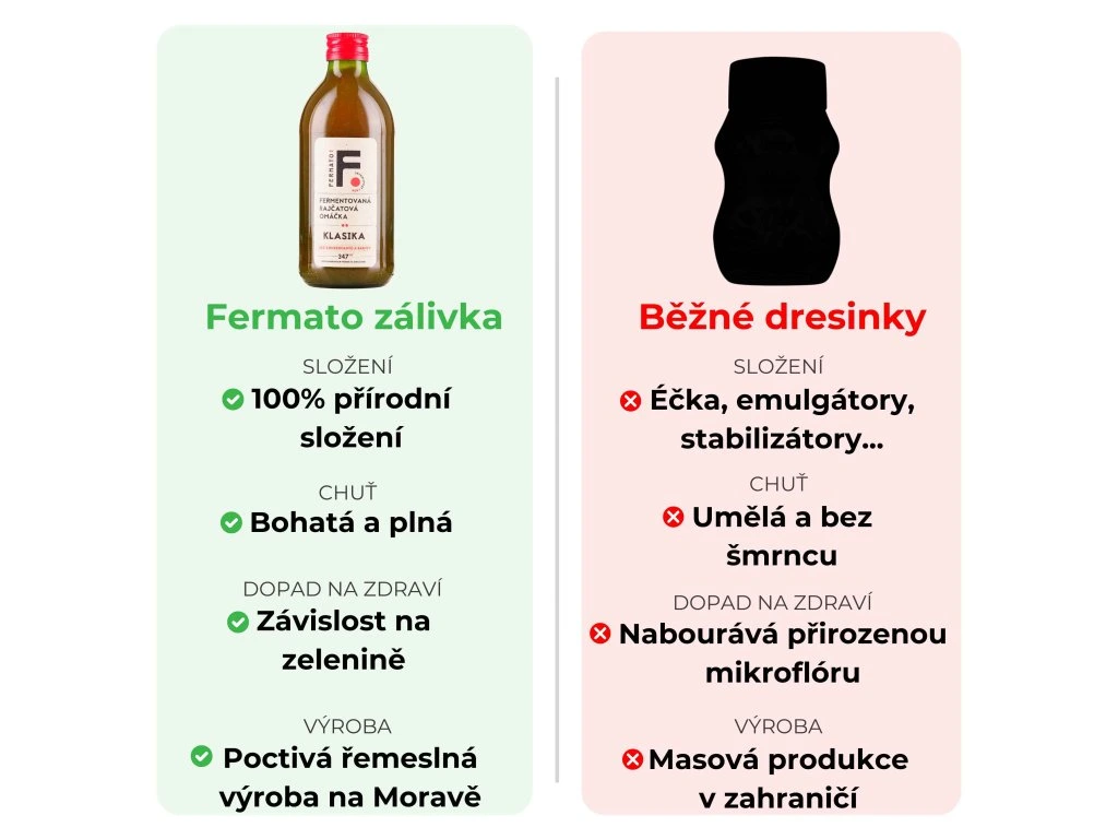 Fermentovaná rajčatová zálivka - Klasika 347ml